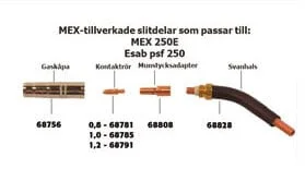 Mex Gasshette PSF-250 2-p v:8100492