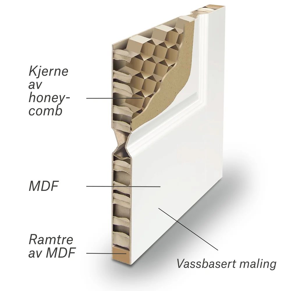 Innerdør 70x210 Sletten halvglass hvit v:2656306